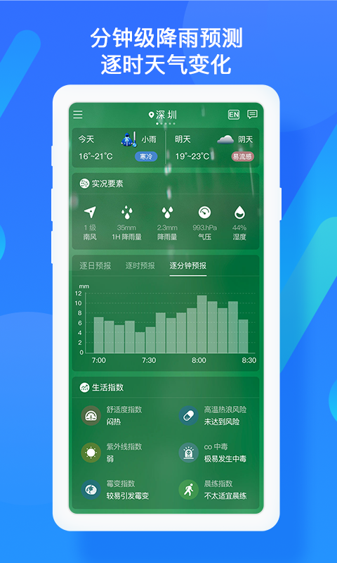 深圳天气 截图 2
