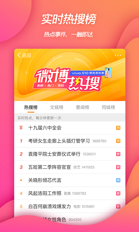 新浪微博