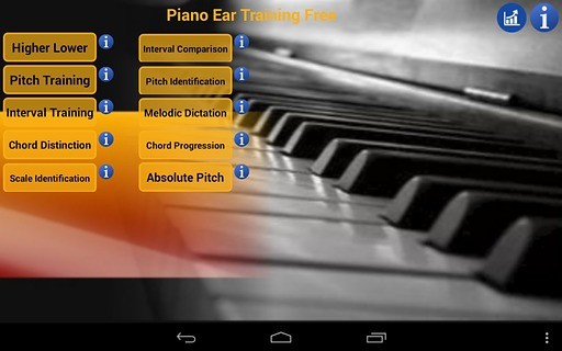 免費下載音樂APP|钢琴耳免费培训 app開箱文|APP開箱王