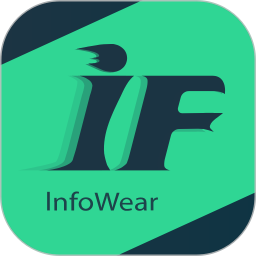 InfoWear2025官方新版图标