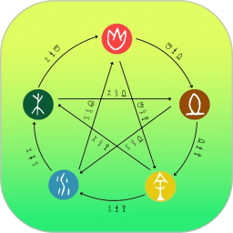 正五行择日2026官方新版图标