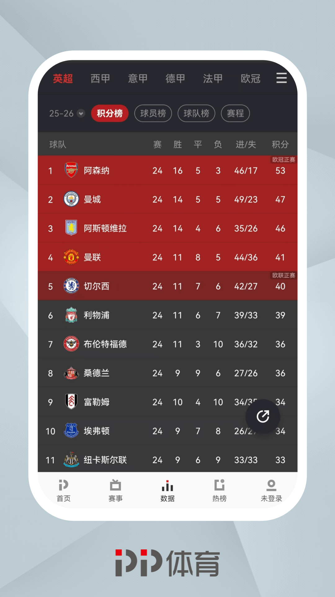 精彩截图-PP体育2026官方新版