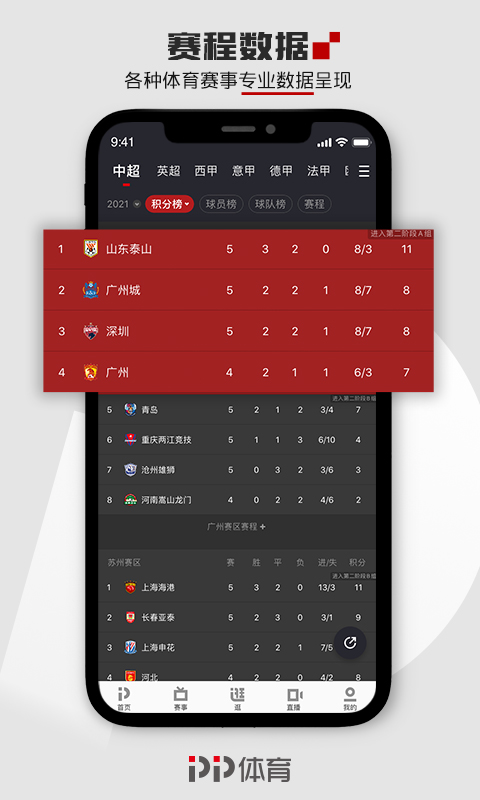  打破纪录的赛事直播，尽在PP体育！
