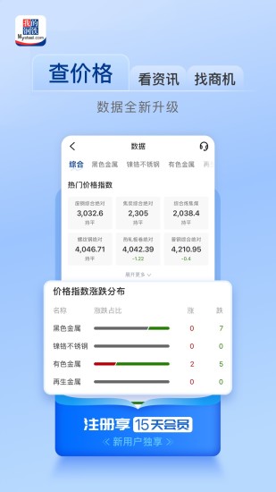 精彩截图-我的钢铁2024官方新版