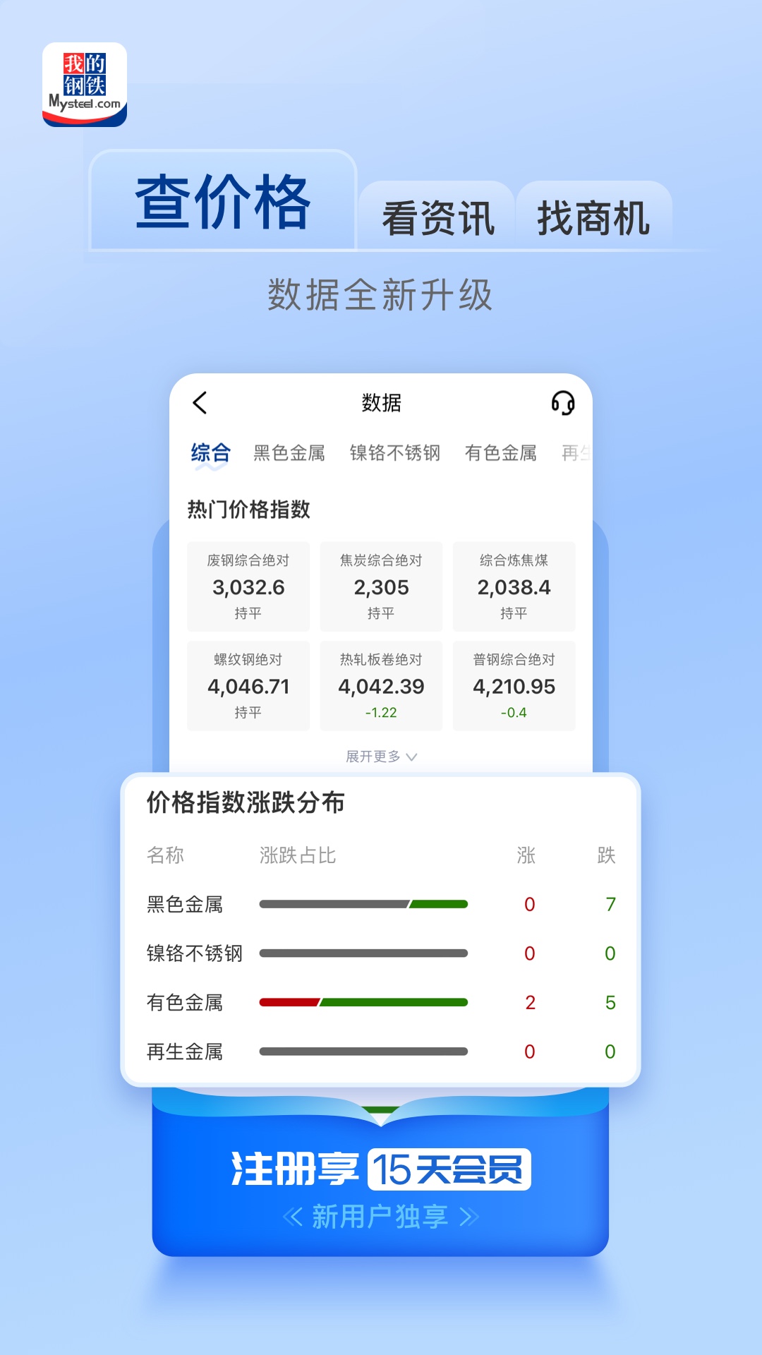 精彩截图-我的钢铁2026官方新版