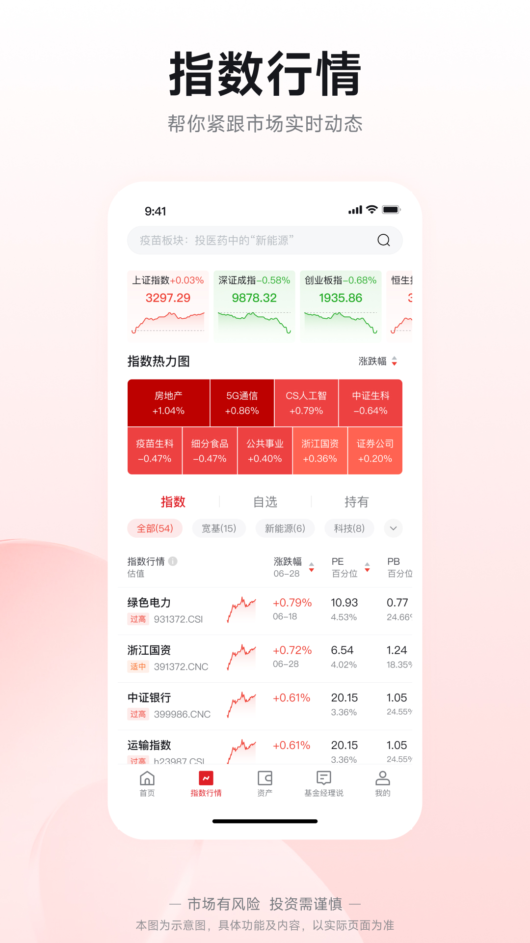 精彩截图-华夏基金管家2026官方新版