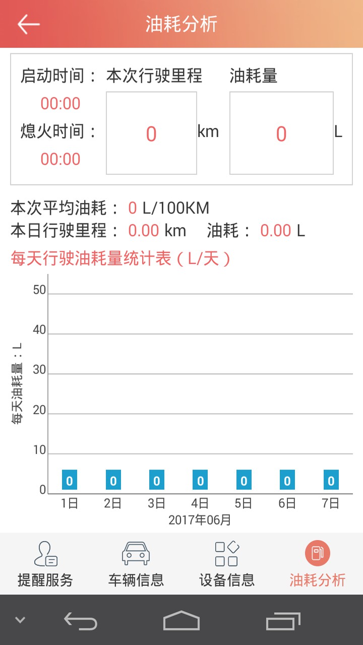 精彩截图-汽车保姆2025官方新版