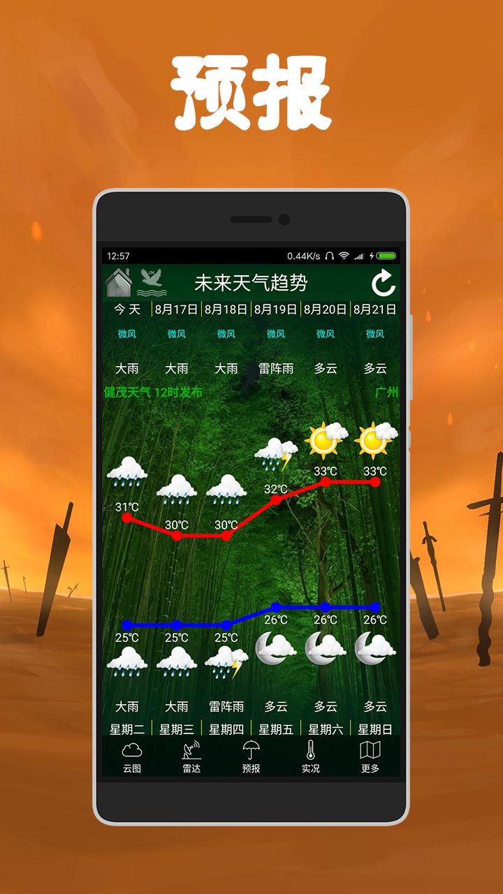 精彩截图-健茂天气2026官方新版