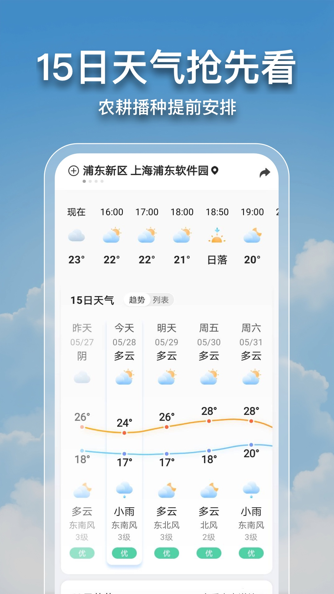 精彩截图-2345天气王2026官方新版