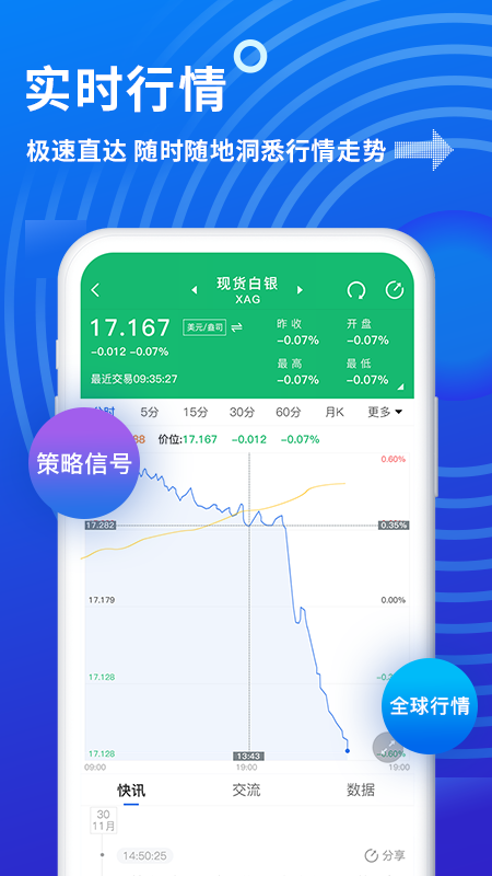 精彩截图-金投网2025官方新版