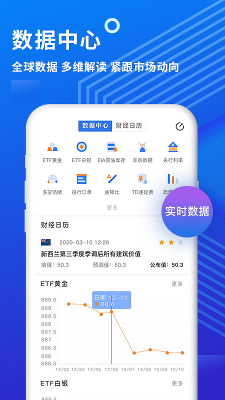 精彩截图-金投网2025官方新版