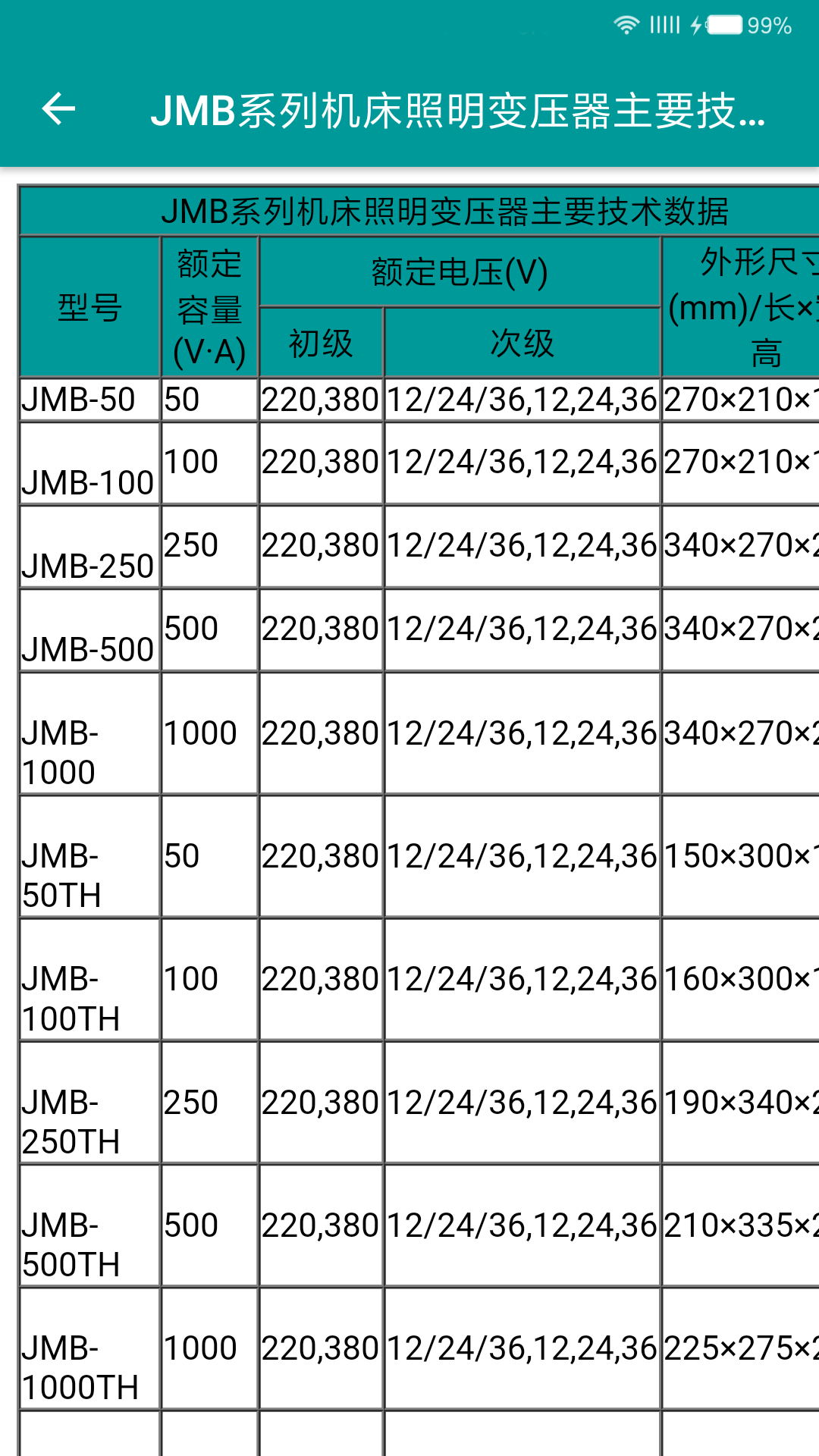 精彩截图-电工手册2026官方新版