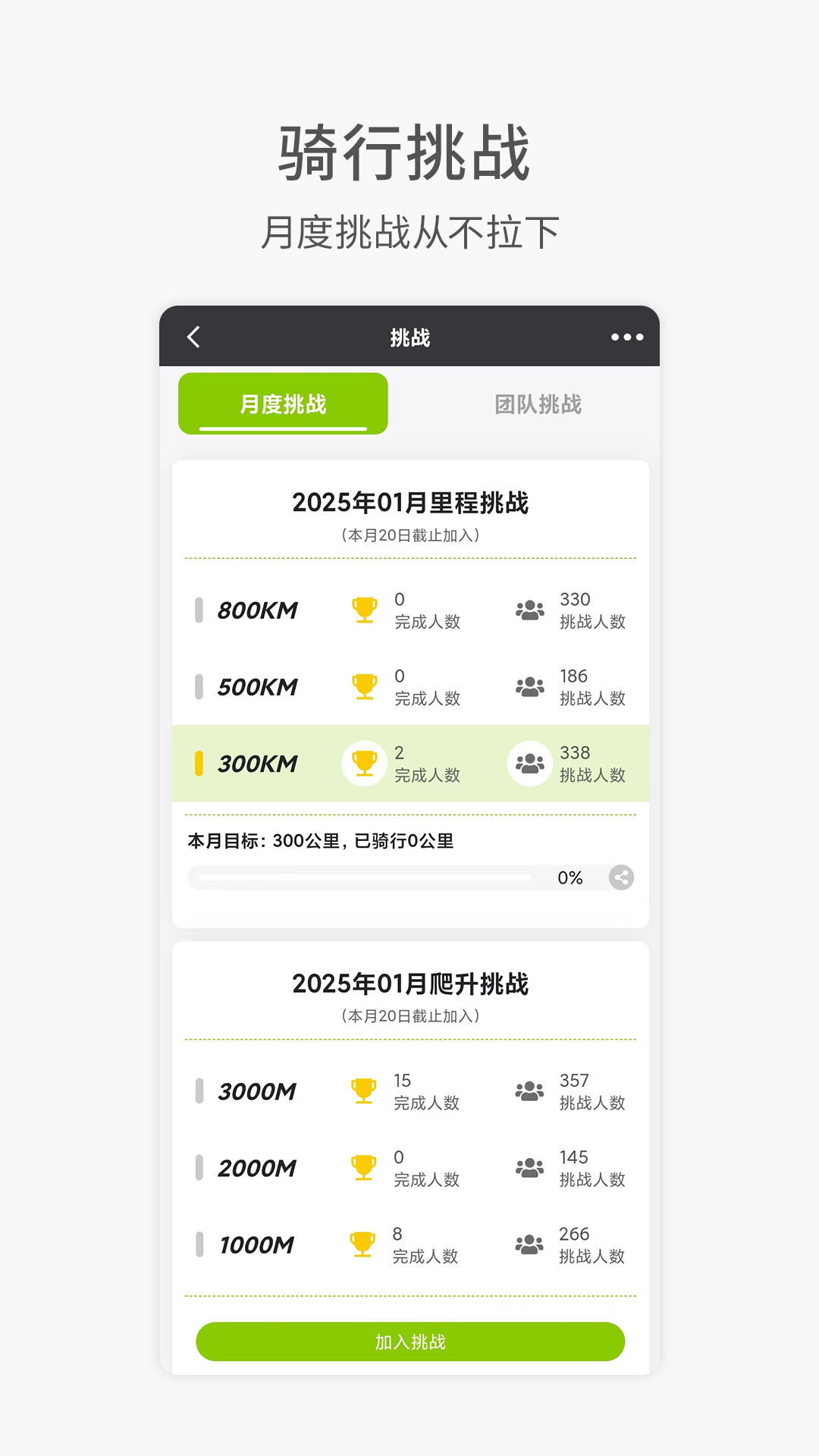 精彩截图-黑鸟单车2025官方新版