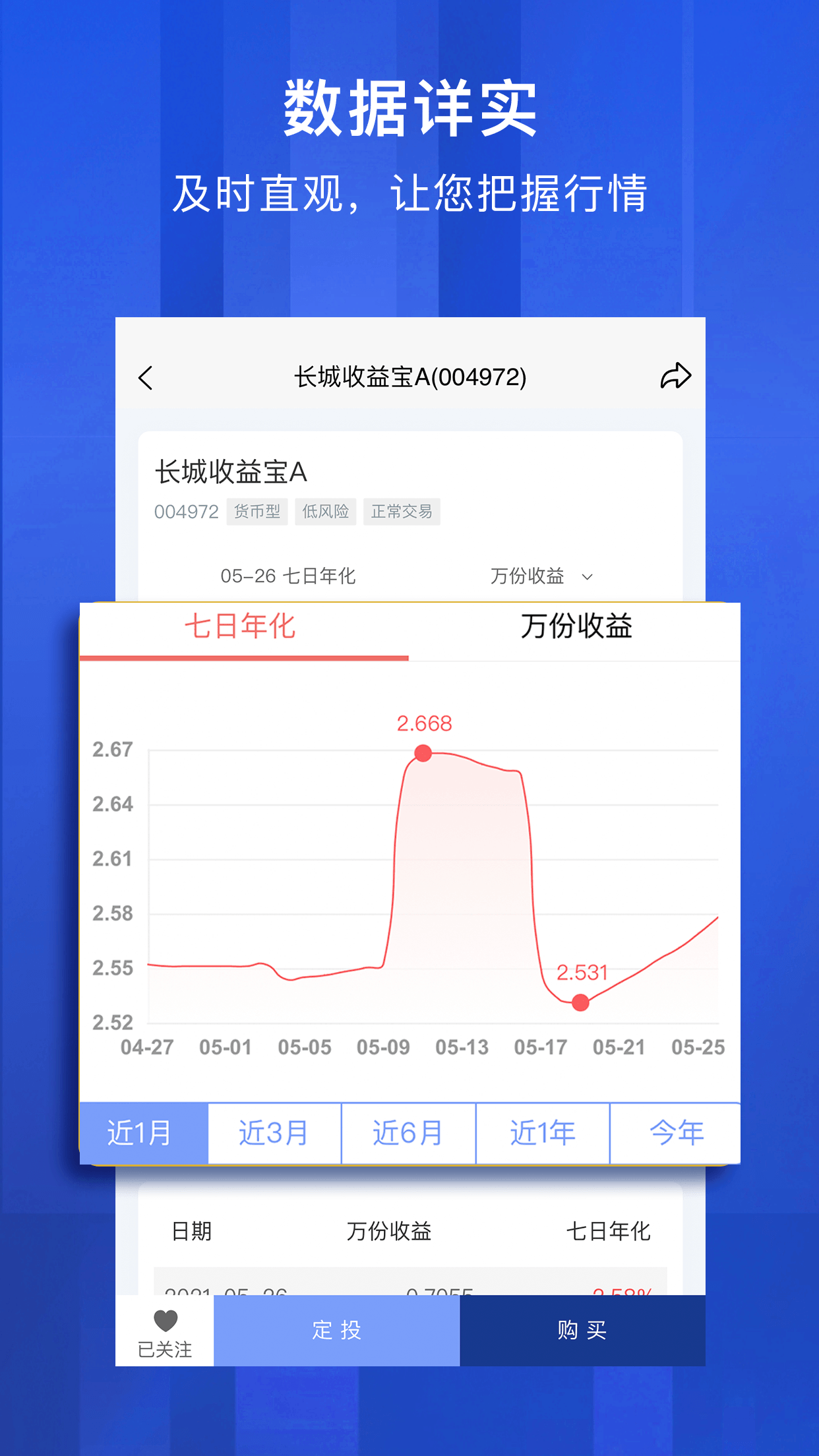 精彩截图-长城基金2025官方新版