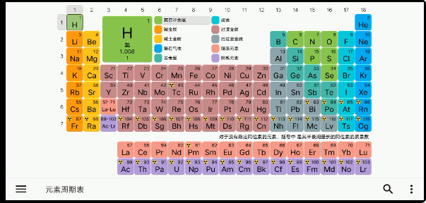 安卓版【元素週期表】官方下載,手機元素週期表apk安裝包免費下載