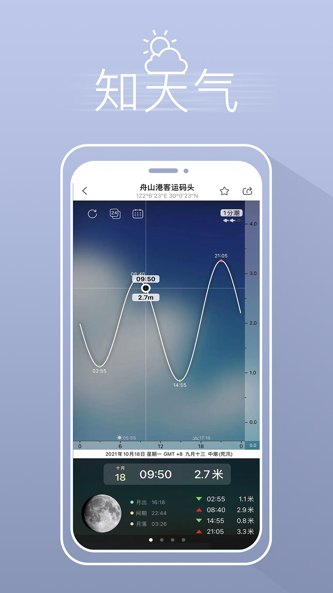精彩截图-渔获2025官方新版