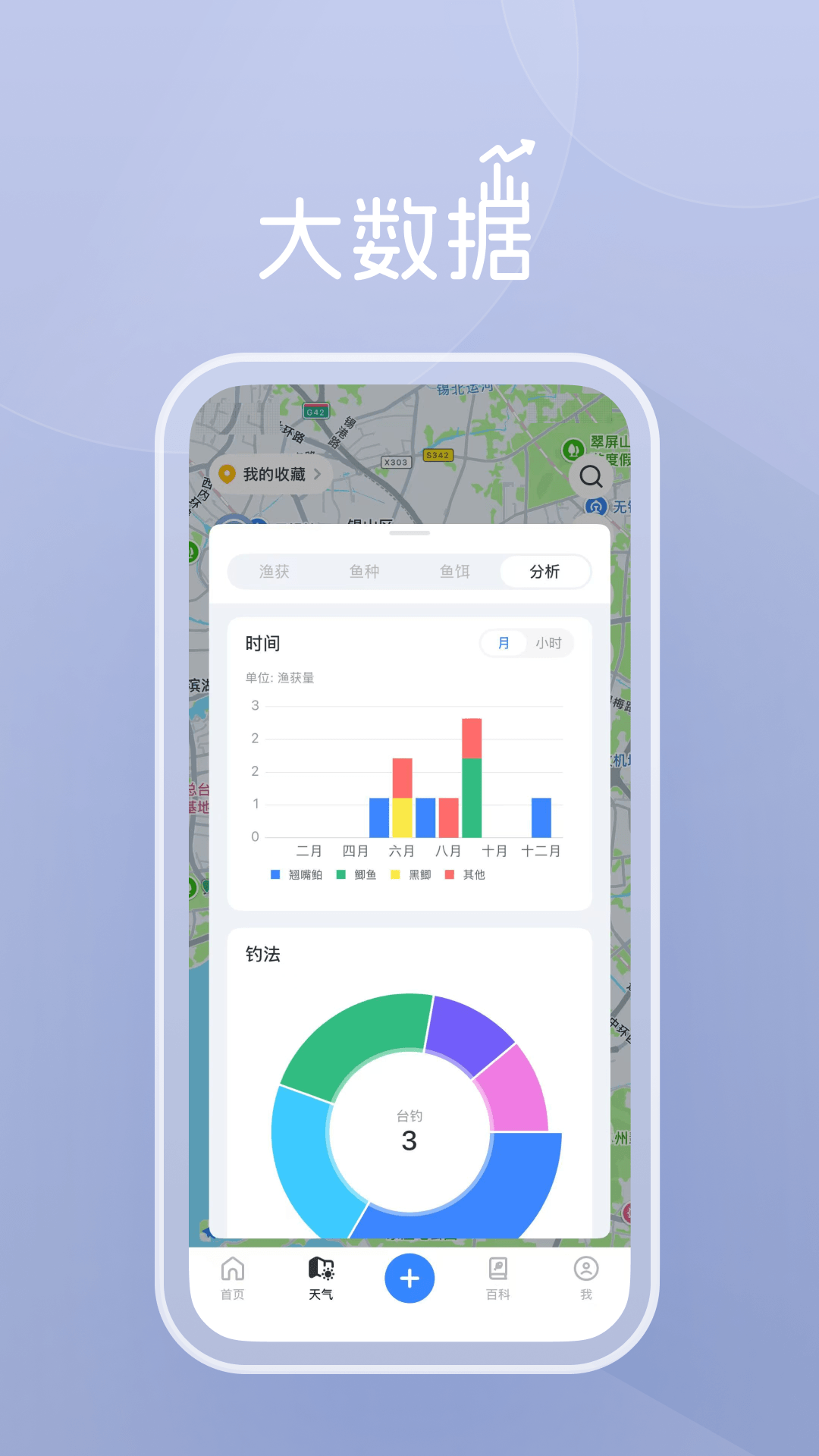 精彩截图-渔获2026官方新版