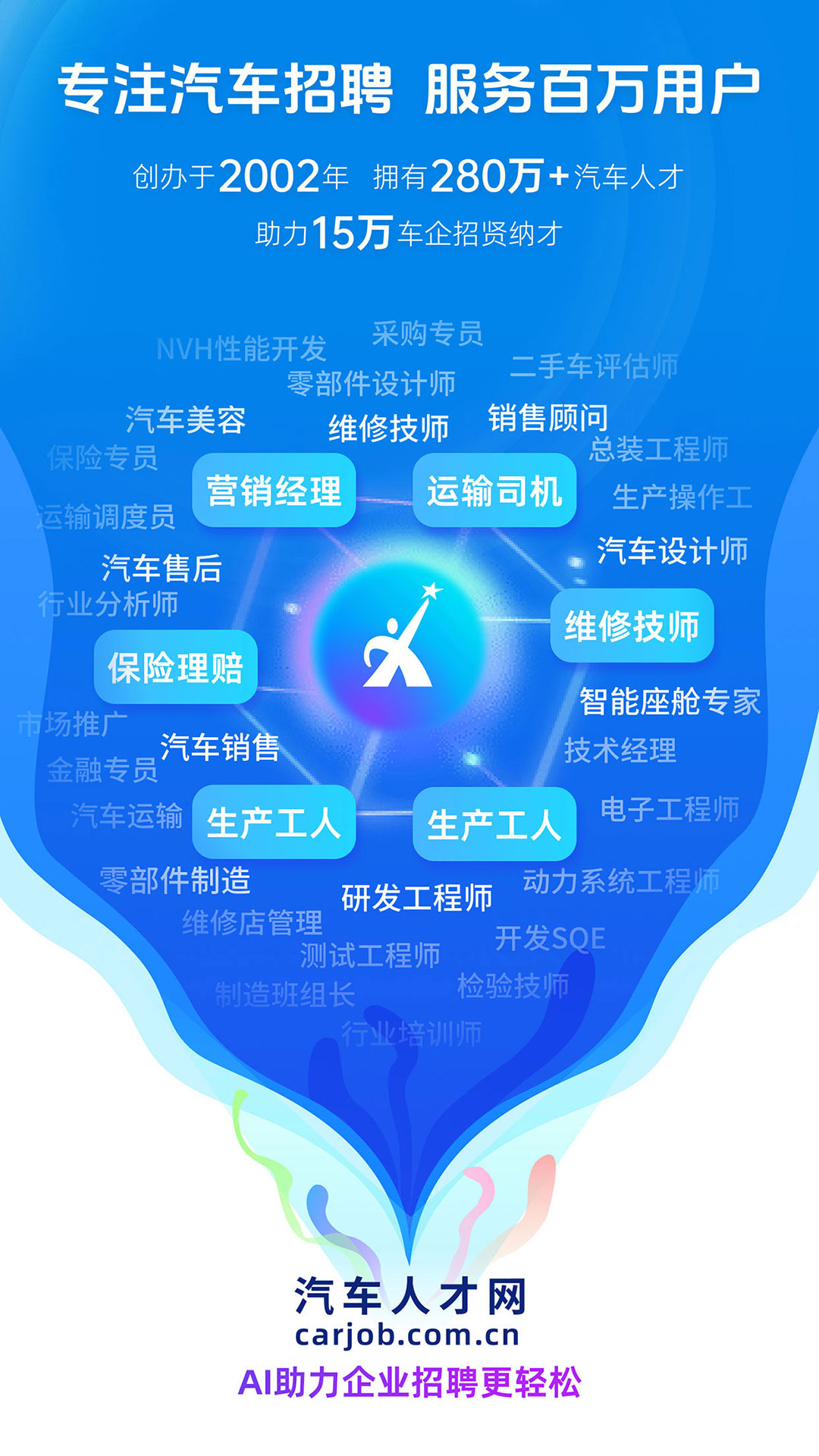 汽车人才网 截图 1