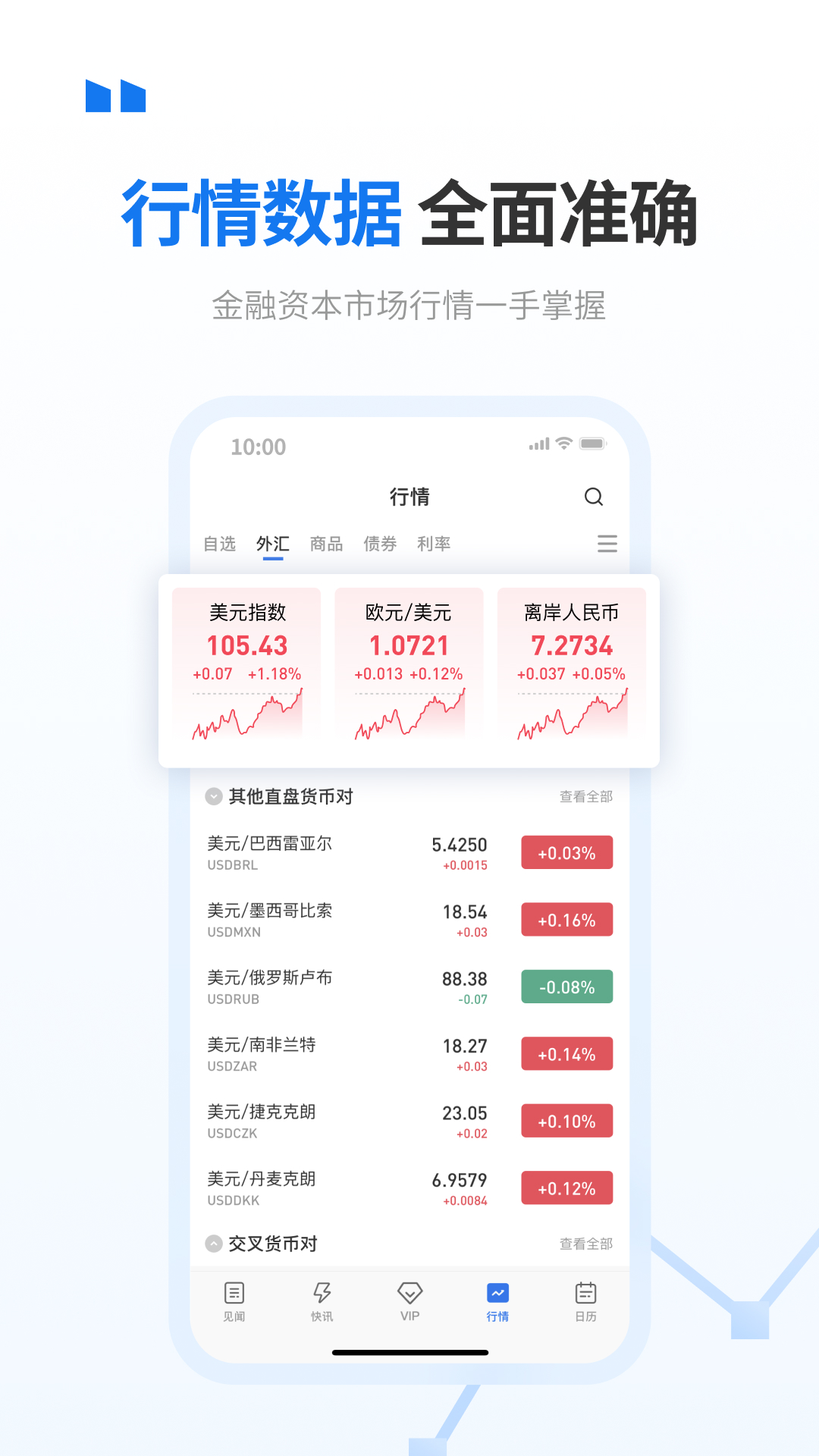 华尔街见闻截图