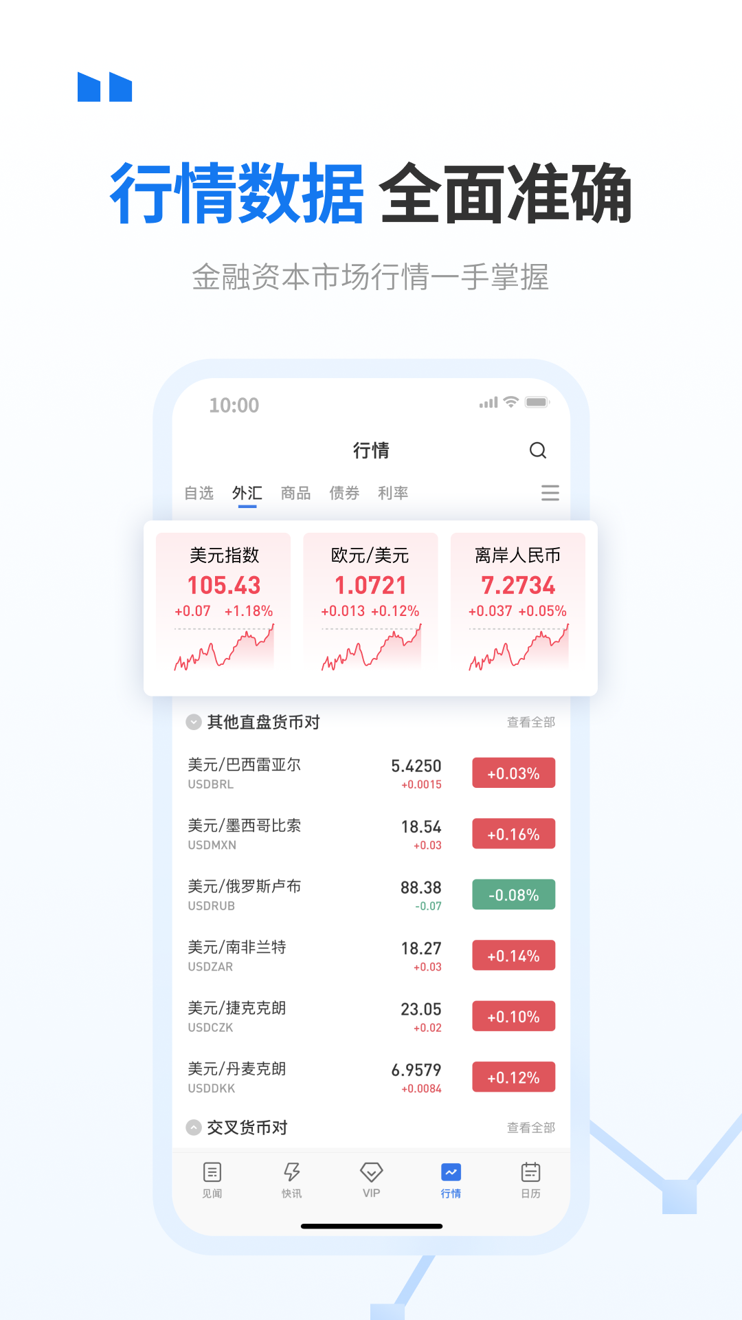 精彩截图-华尔街见闻2026官方新版