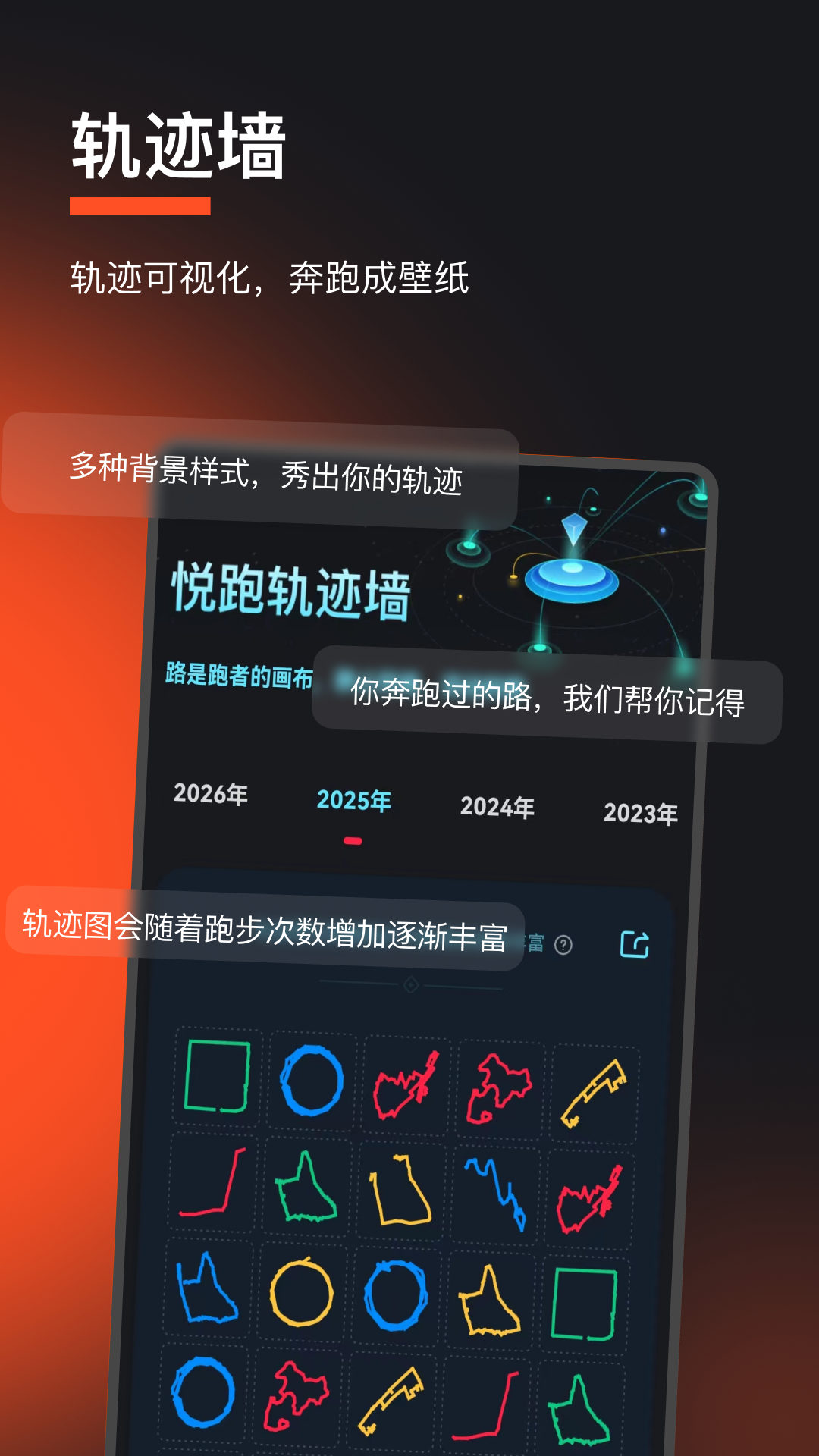 精彩截图-悦跑圈2026官方新版