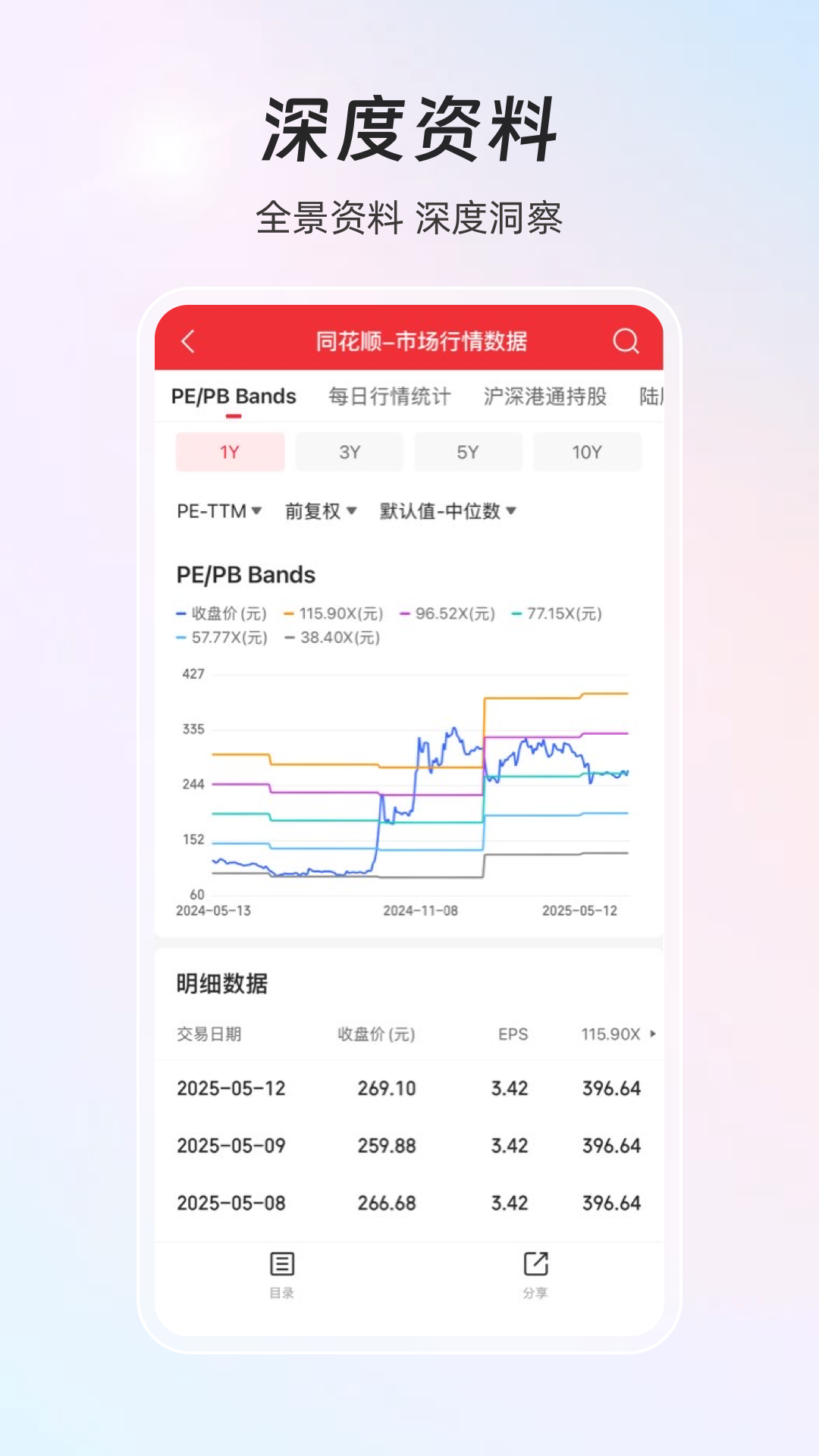 精彩截图-同花顺iFinD2025官方新版