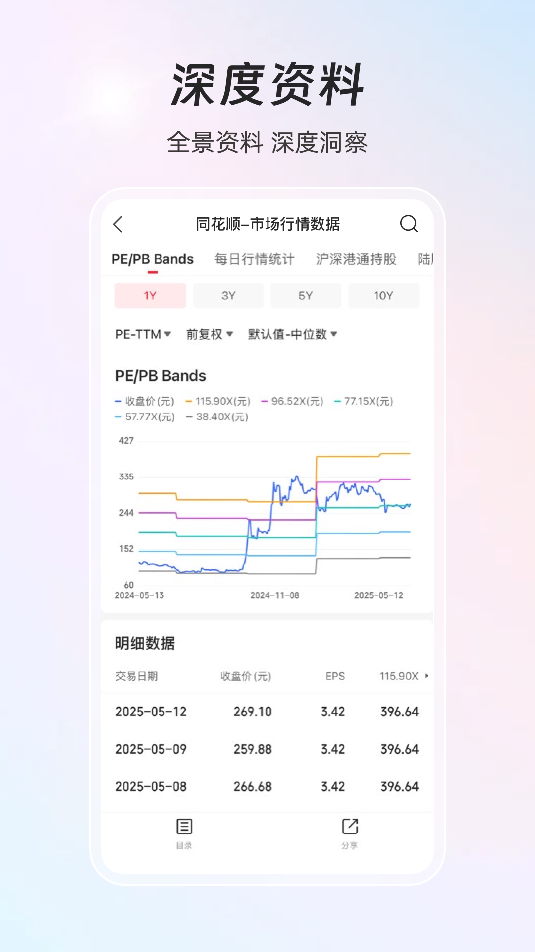 精彩截图-同花顺iFinD2026官方新版