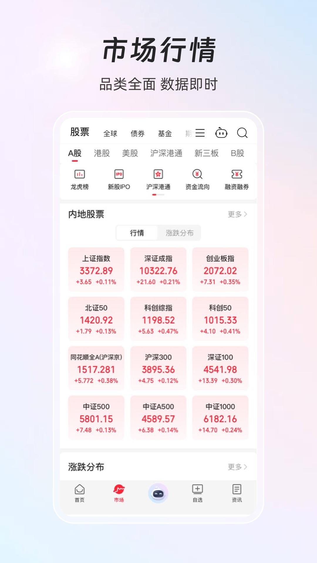 精彩截图-同花顺iFinD2026官方新版