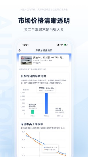 精彩截图-二手车之家2024官方新版