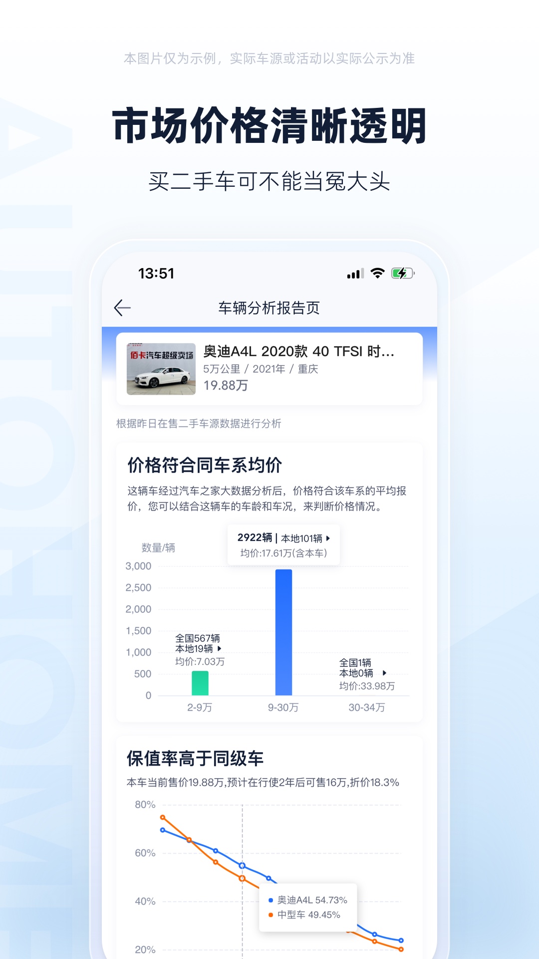 二手车之家安卓版高清截图