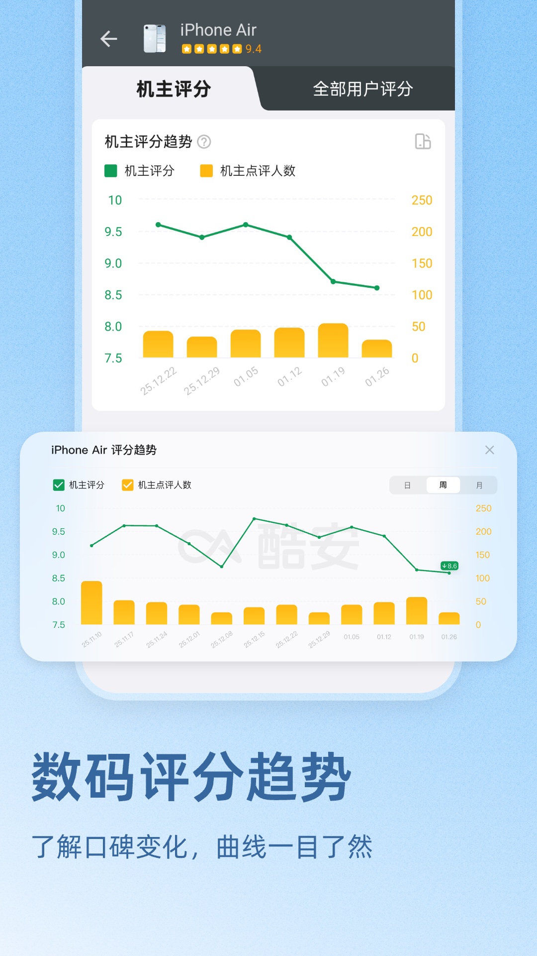 精彩截图-酷安2026官方新版
