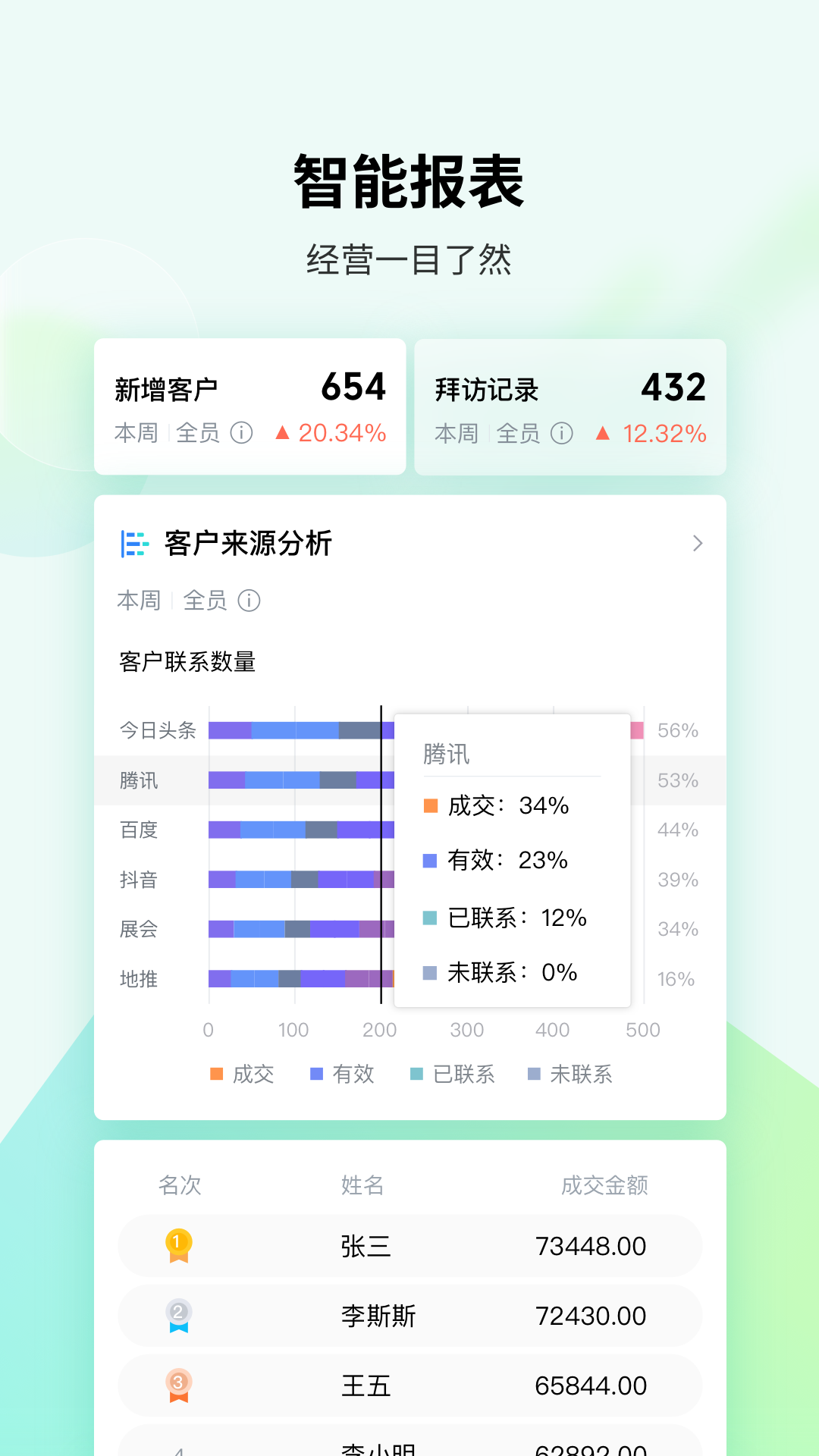 精彩截图-EC2026官方新版
