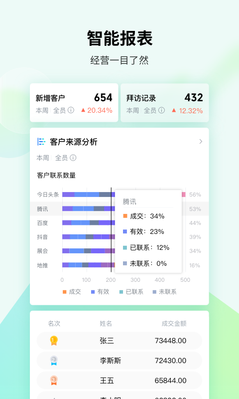 精彩截图-EC2026官方新版