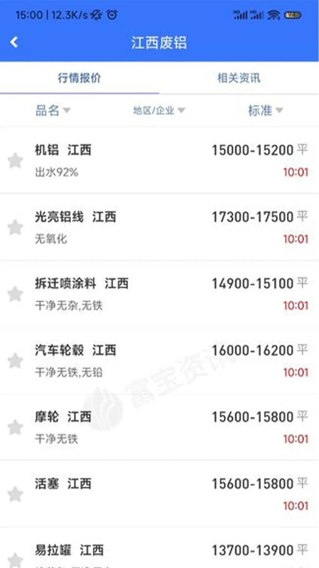 精彩截图-富宝资讯2026官方新版