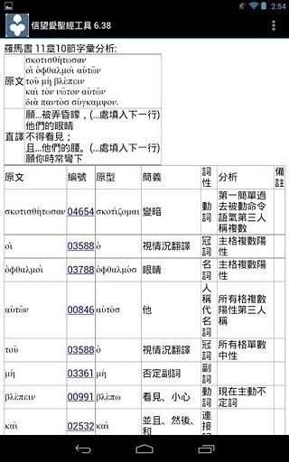 信望爱圣经工具截图