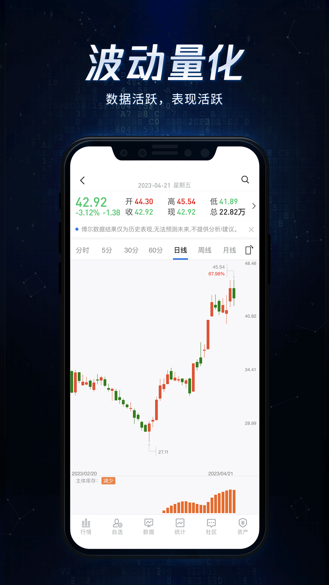 精彩截图-博尔量化分析系统2025官方新版