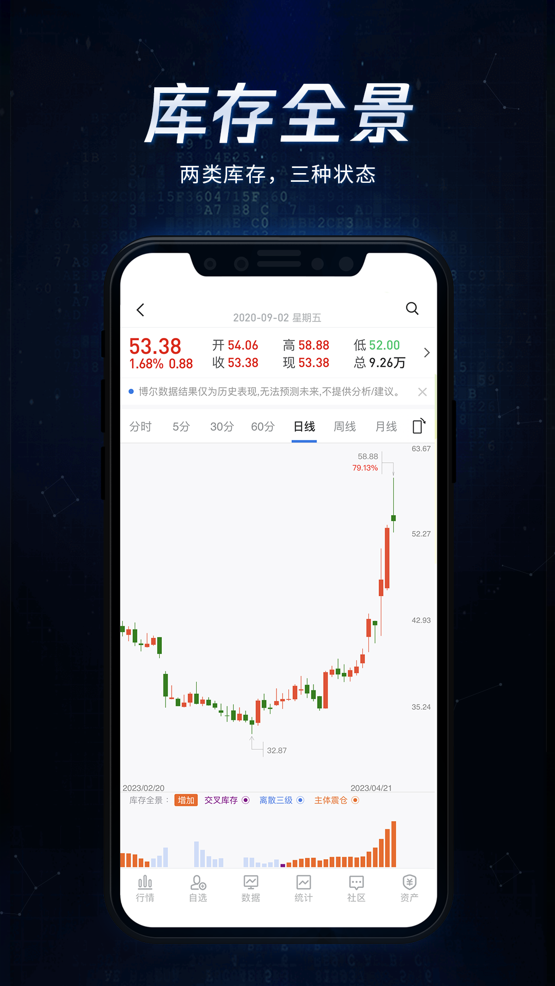 精彩截图-博尔量化分析系统2025官方新版