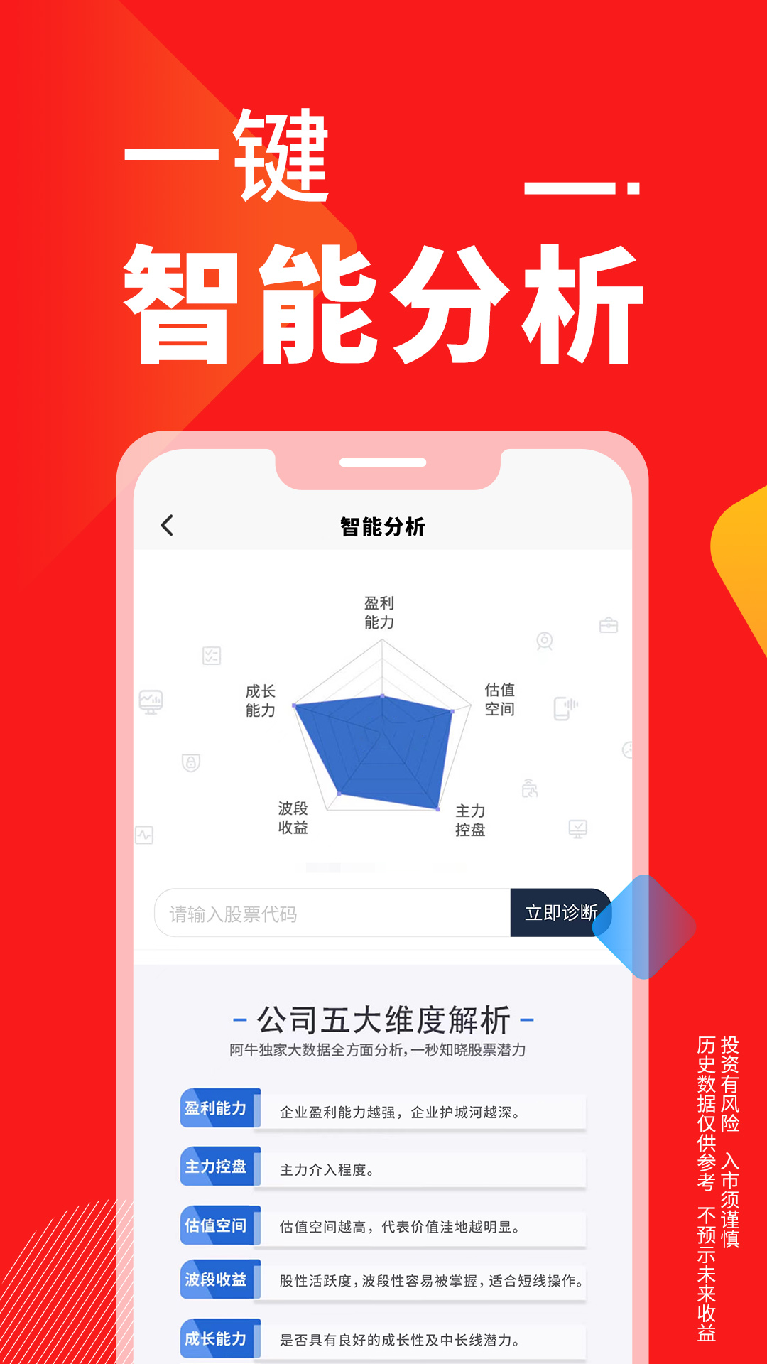 财经投资app(财经投资有哪些技巧)