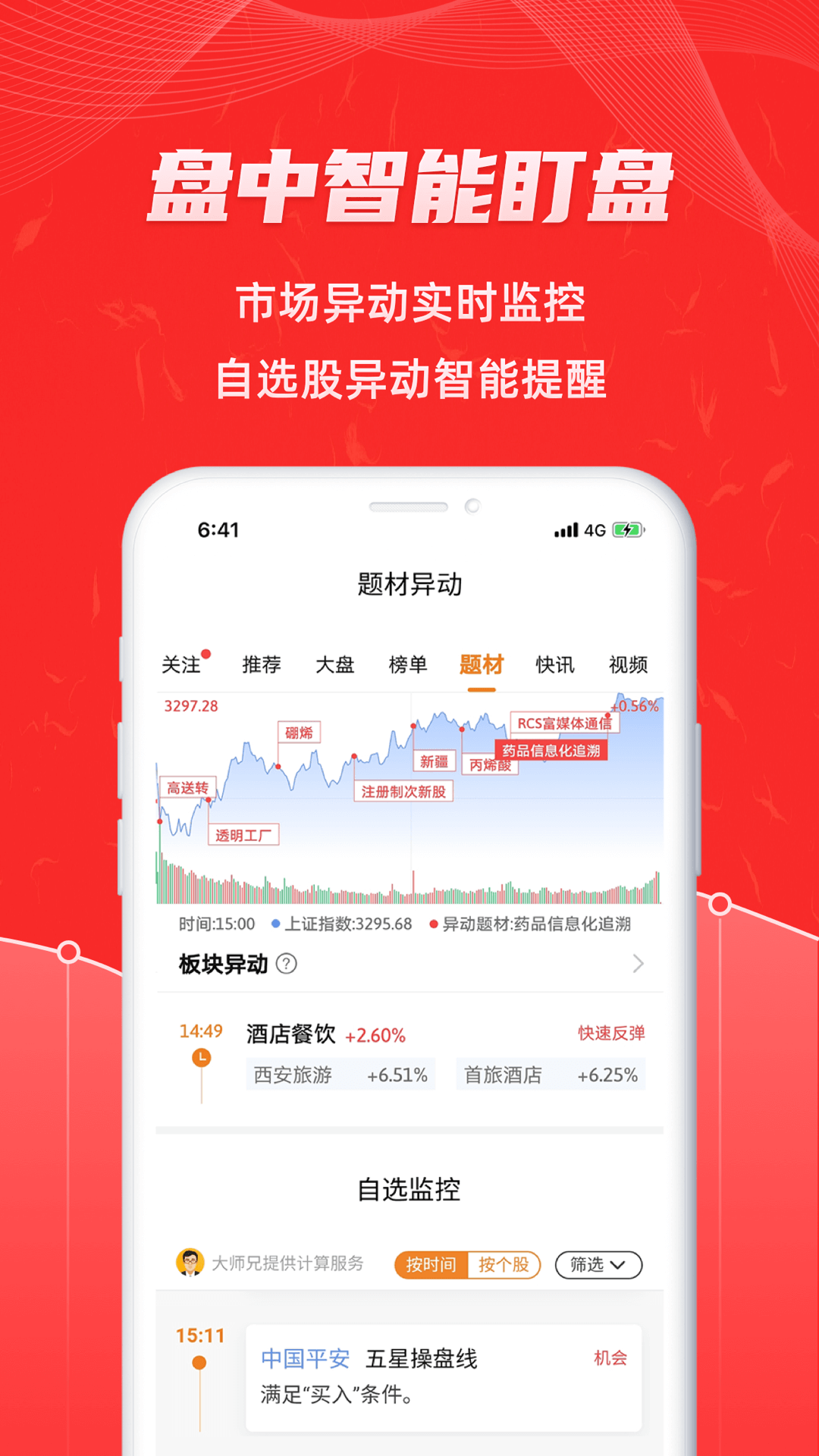 精彩截图-股票通2025官方新版