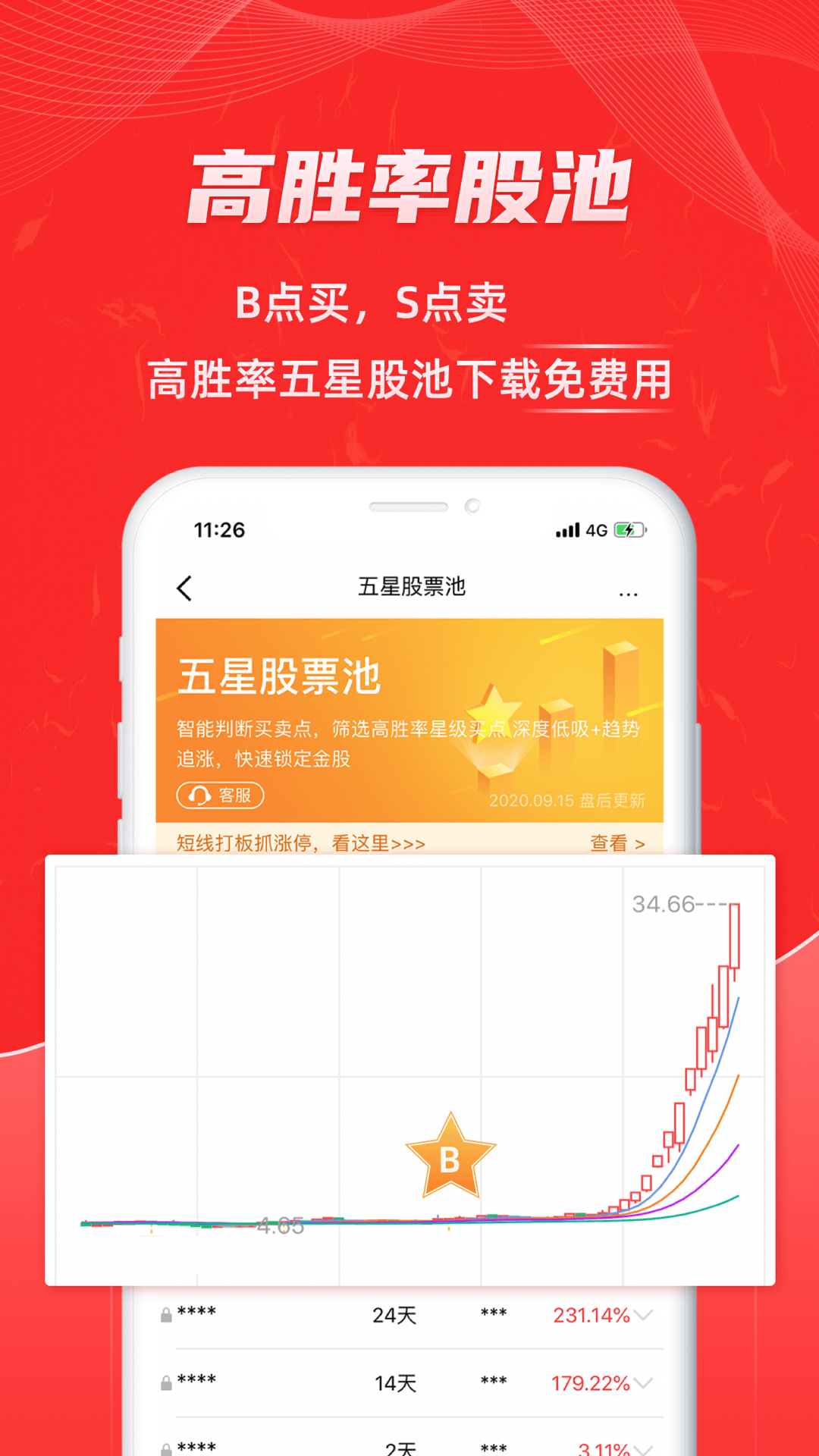 精彩截图-股票通2025官方新版