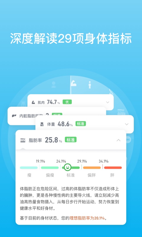 精彩截图-PICOOC2023官方新版