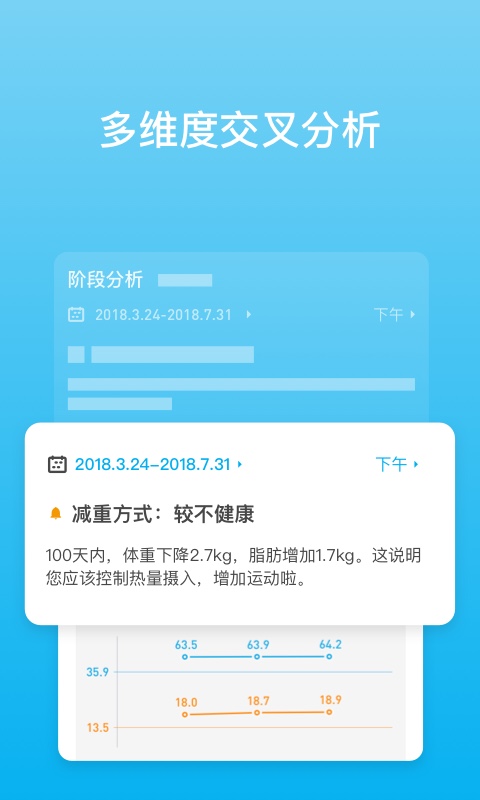 精彩截图-PICOOC2023官方新版