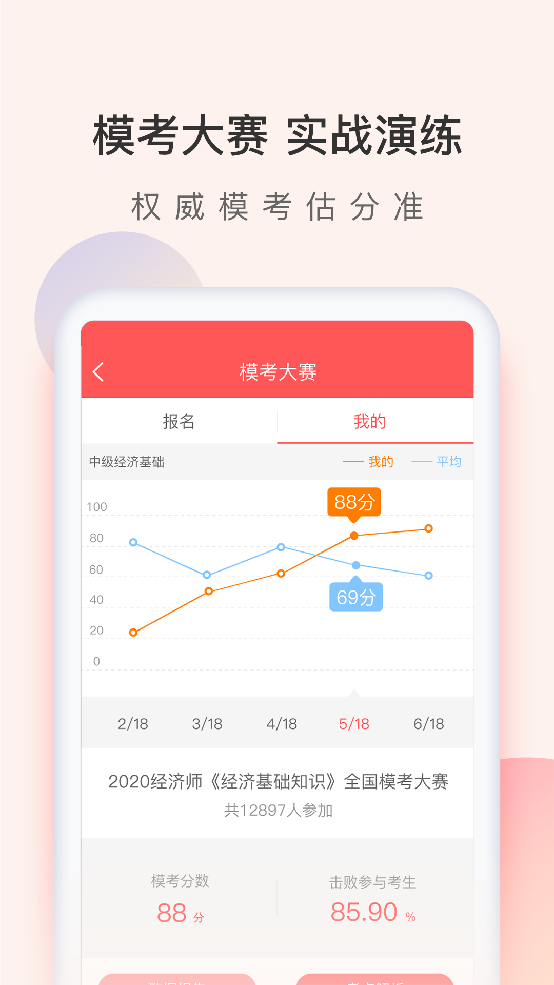 精彩截图-经济师万题库2025官方新版