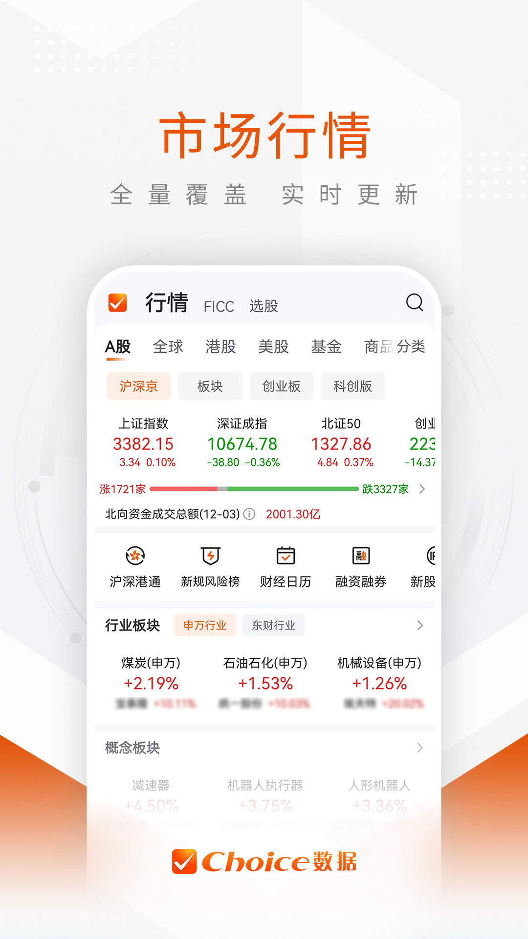 精彩截图-Choice数据2026官方新版