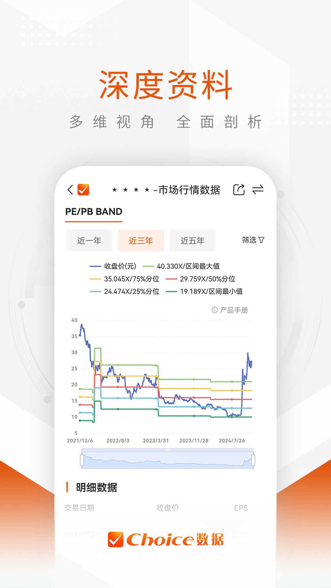 精彩截图-Choice数据2026官方新版