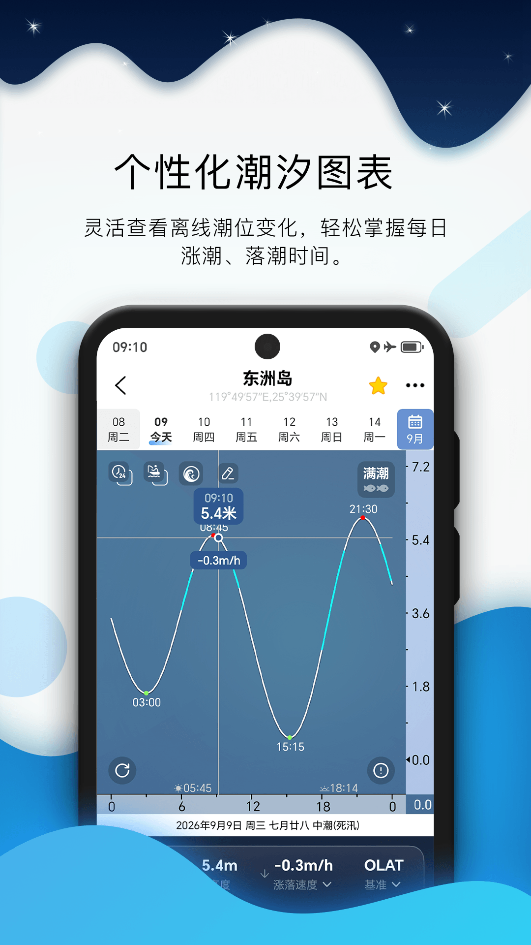 全球潮汐 截图 1