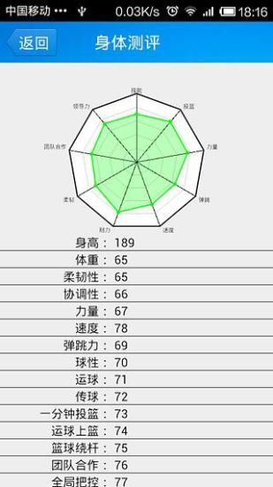 启明星篮球培训截图