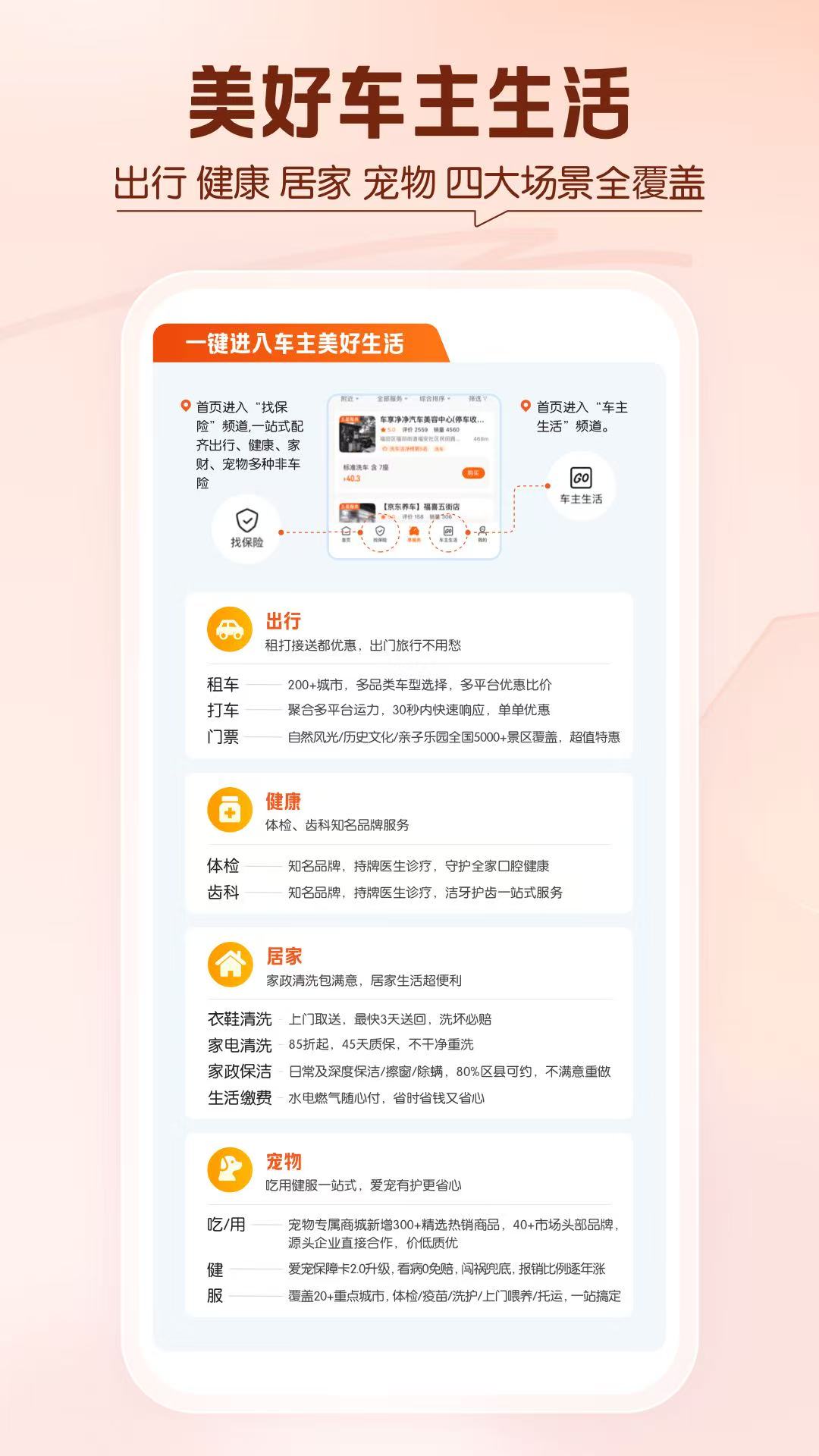 精彩截图-平安好车主2026官方新版