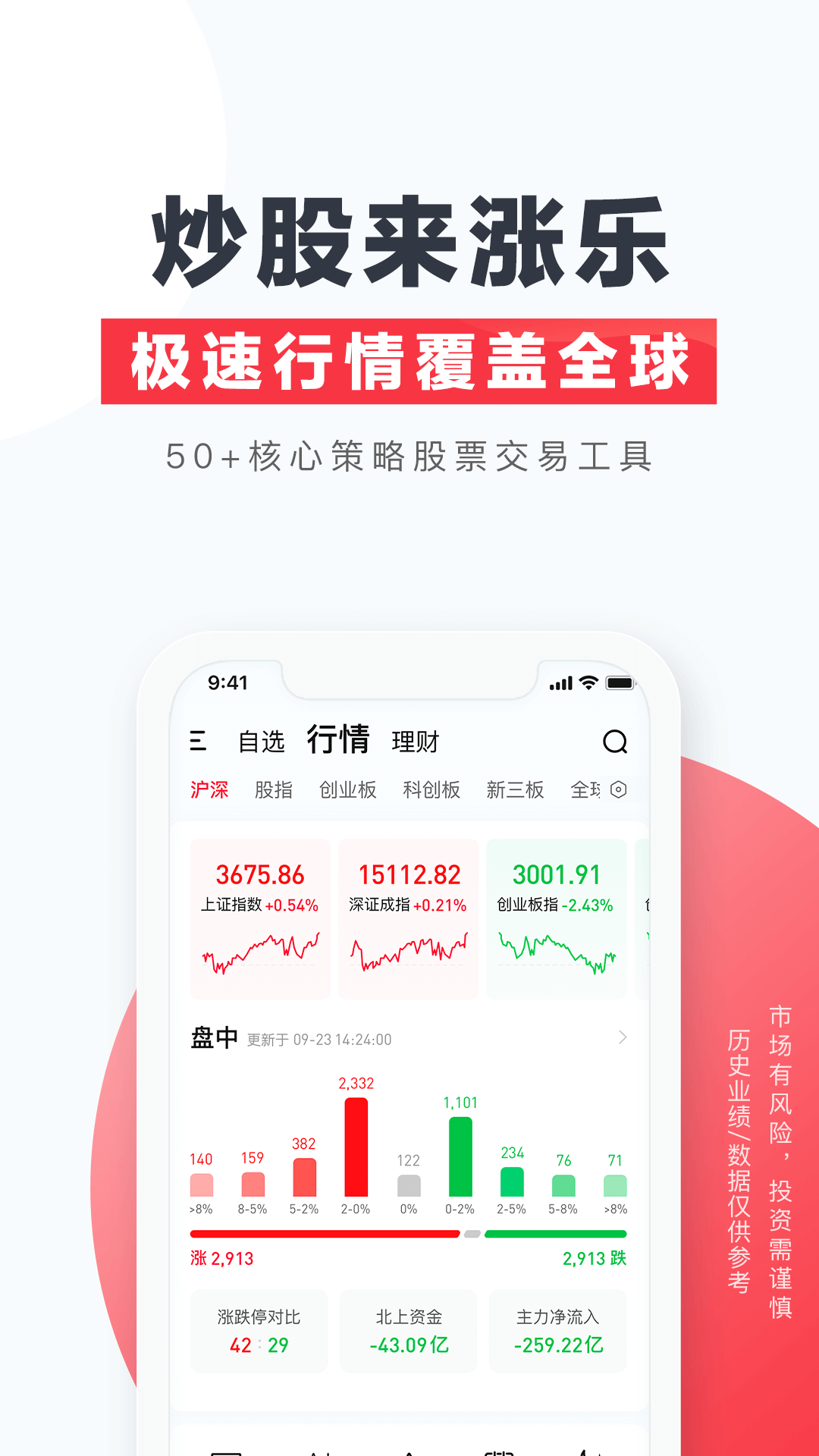 精彩截图-涨乐财富通2025官方新版