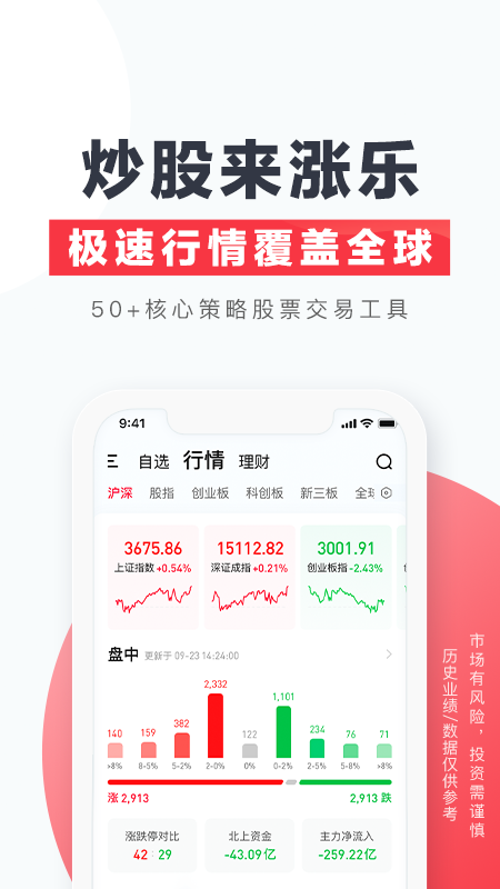 精彩截图-涨乐财富通2025官方新版